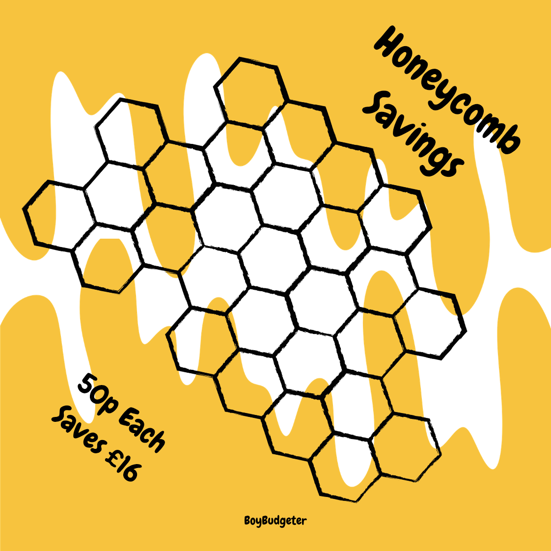 Honeycomb Mini Savings Challenge