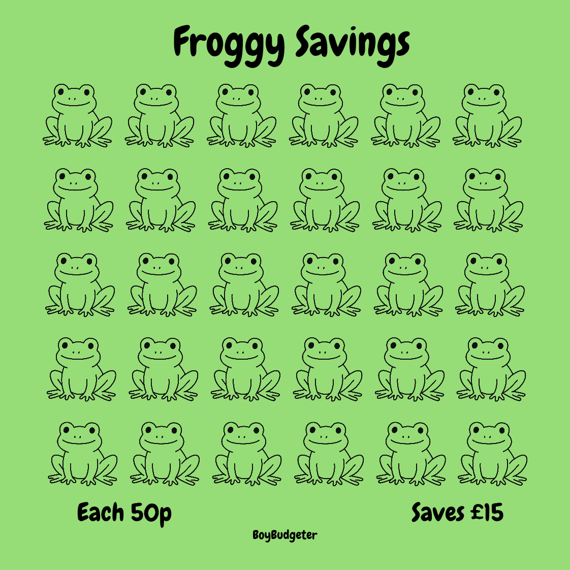 Pattern of green frogs with text on a green background
