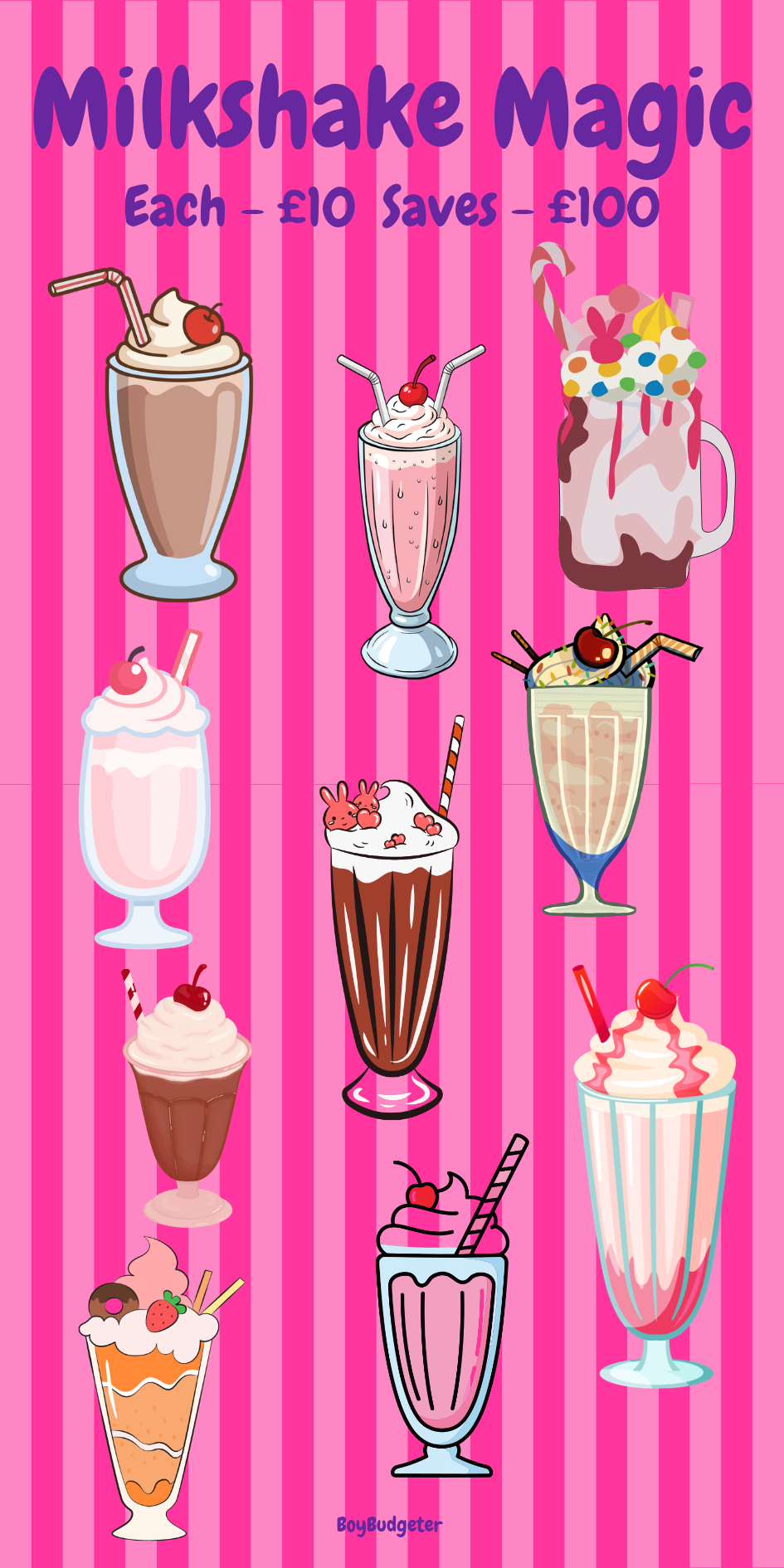 Milkshake Magic Savings Challenge