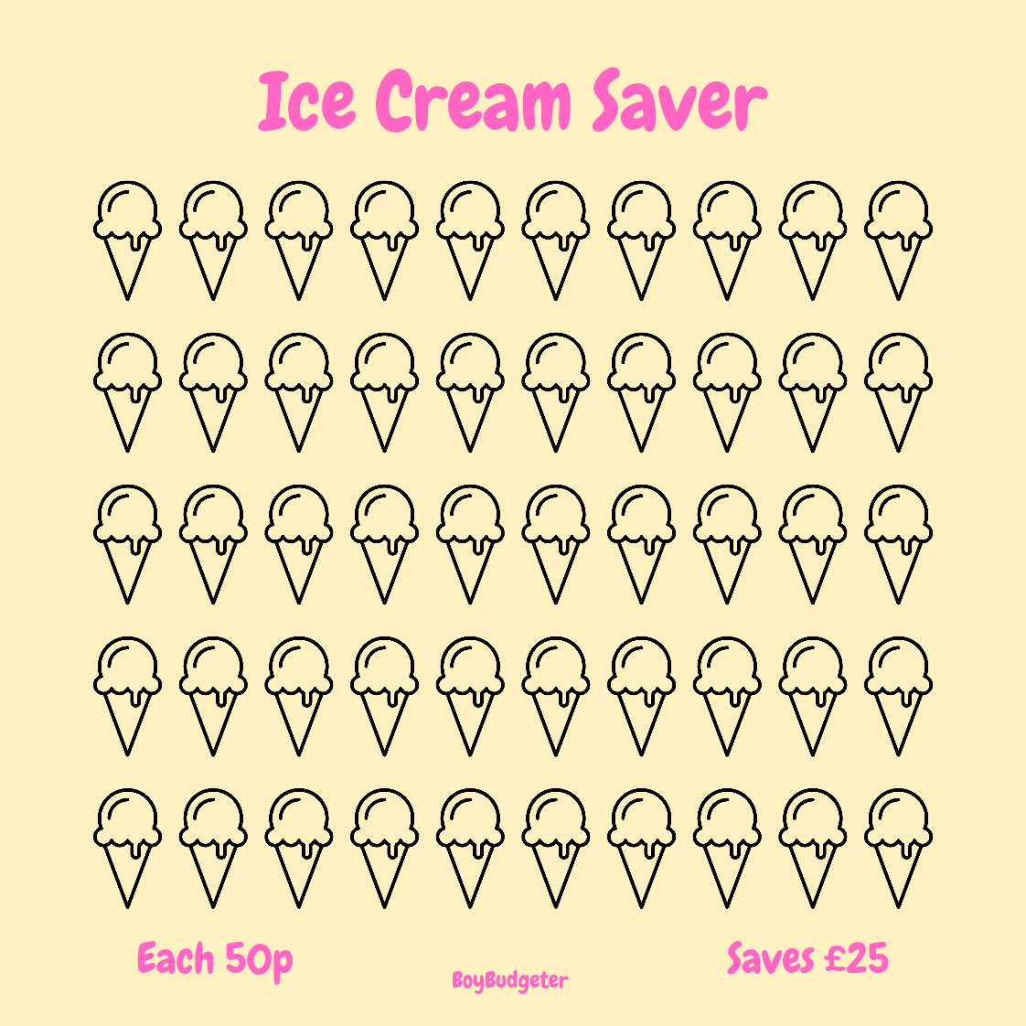 Ice cream cone pattern with text on a yellow background